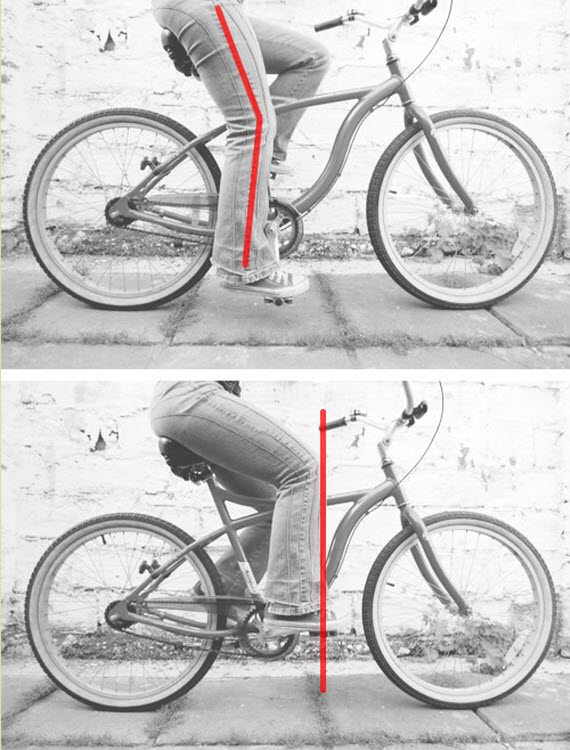 Posición de las piernas en una bicicleta de tamaño adecuado