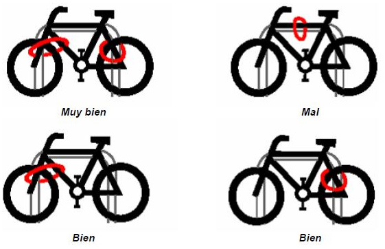 Cómo atar bien la bicicleta a un bicicletero tipo U-invertida